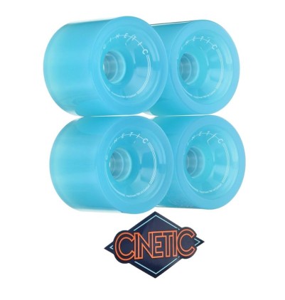 Cinetic Crop 70mm x 57mm...