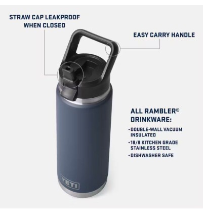 Botella Yeti Rambler Straw...