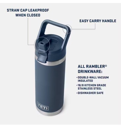 Botella Yeti Rambler Straw...