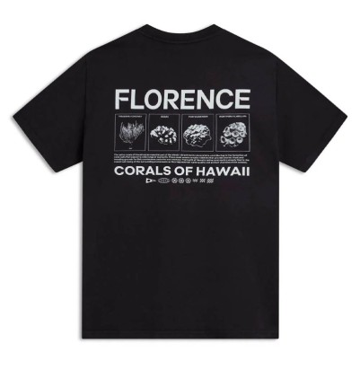Florence Coral Pocket Short...