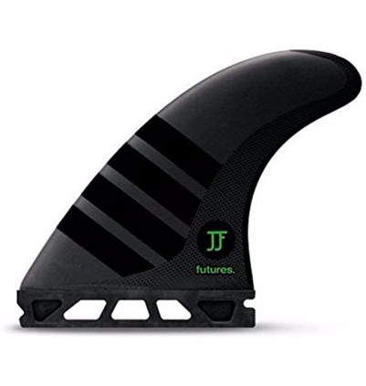 Fins Futures Alpha John John