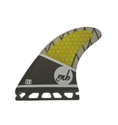 Quillas Manual Carbon Futures
