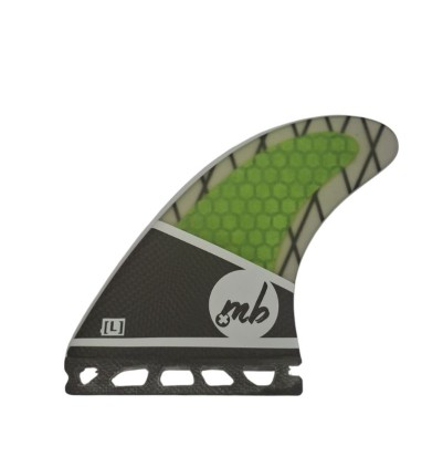 Quillas Manual Carbon Futures