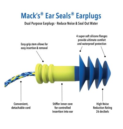 Tapones Mack's sealout