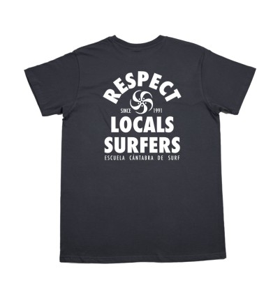 Respect Locals Surfers...