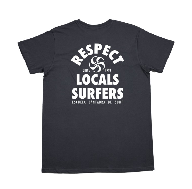 Respect Locals Surfers...