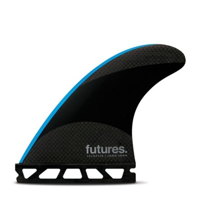 Quillas Futures John John...